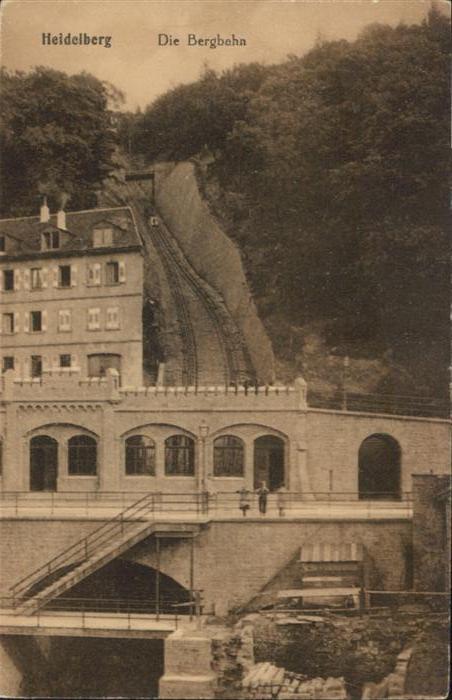 Heidelberg Neckar Bergbahn
