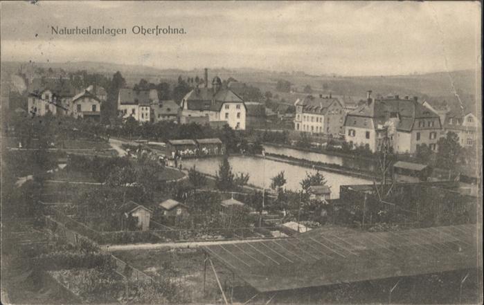 Oberfrohna Naturheilanlagen