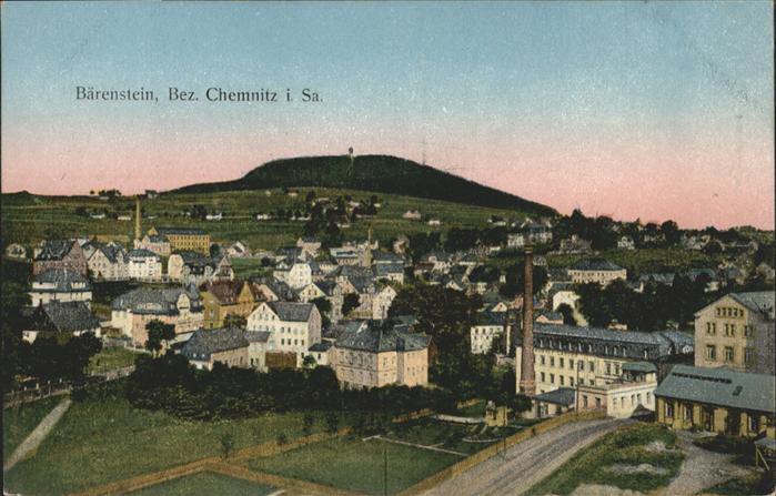 Baerenstein Annaberg-Buchholz