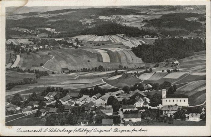 Innernzell Fliegeraufnahme