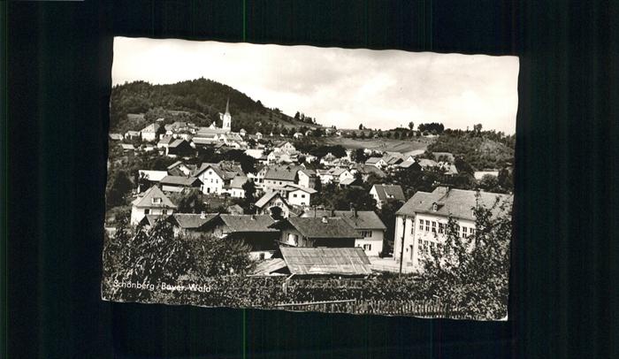 Schoenberg Breitenberg