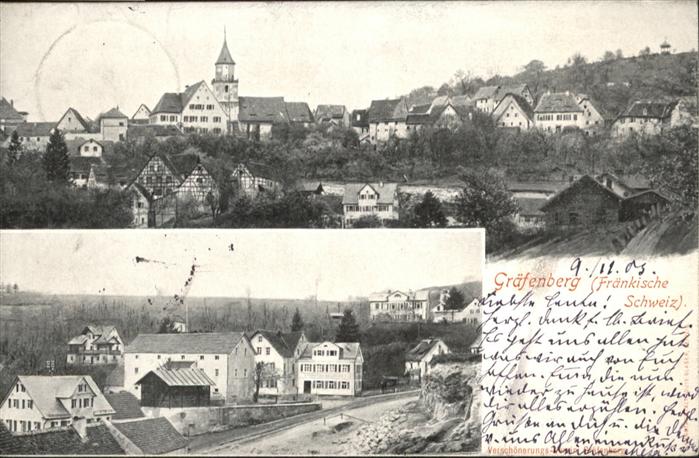 Graefenberg Oberfranken