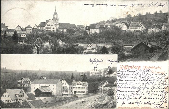 Graefenberg Oberfranken