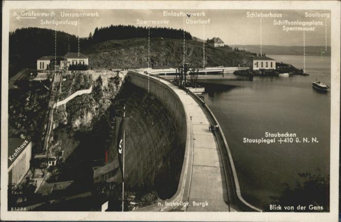 Saaletalsperre Staubecken Krafthaus