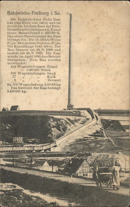 Freiberg Sachsen Halsbrücke