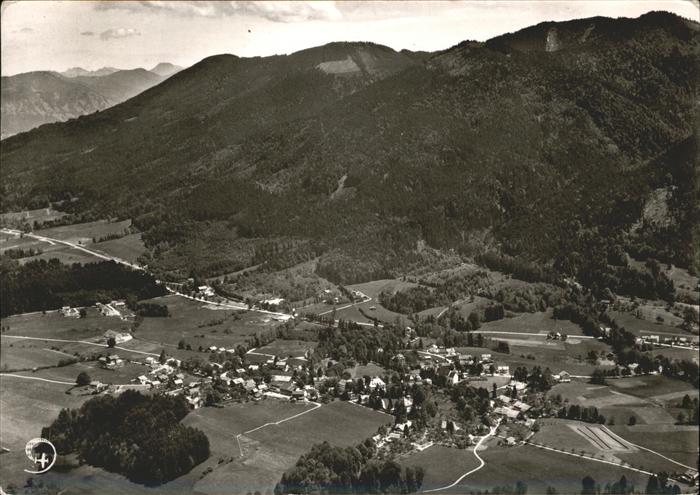 Bad Heilbrunn Fliegeraufnahme