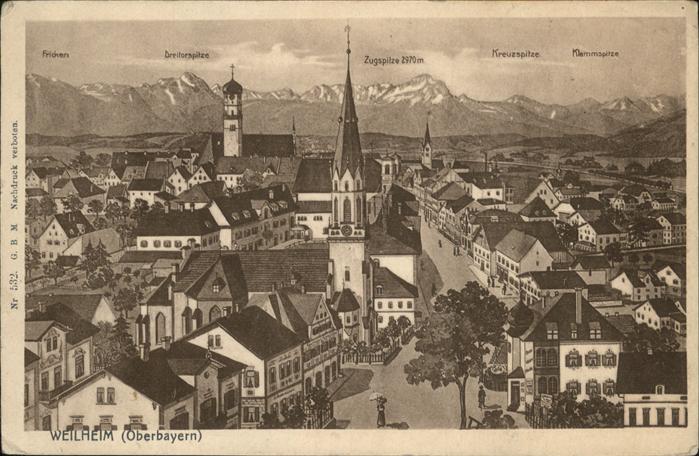 Weilheim Totalansicht