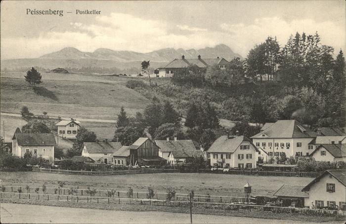 Peissenberg Postkeller