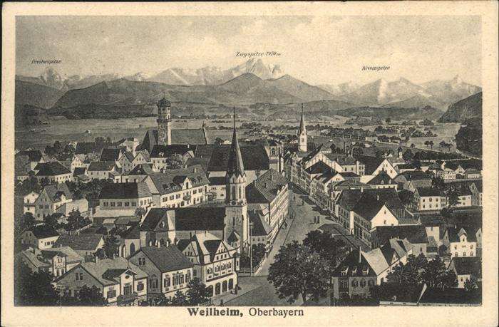 Weilheim Totalansicht