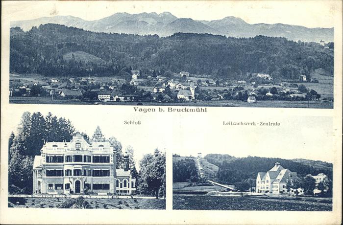 Vagen Panorama Schloss Leitzachwerk Zentrale