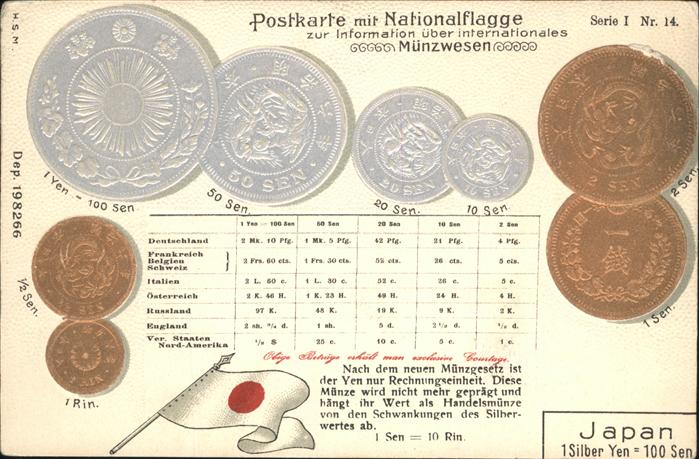 Japan Nationalflagge Münzwesen Japan