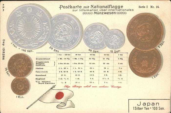 Japan Nationalflagge Münzwesen Japan