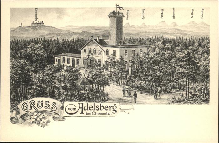 Adelsberg Chemnitz