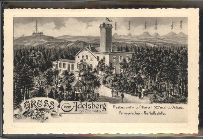 Adelsberg Chemnitz Höhenluftkurort Wintersportplatz