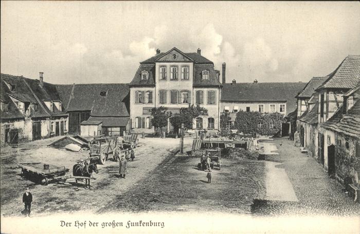 Leipzig Hof der grossen Funkenburg