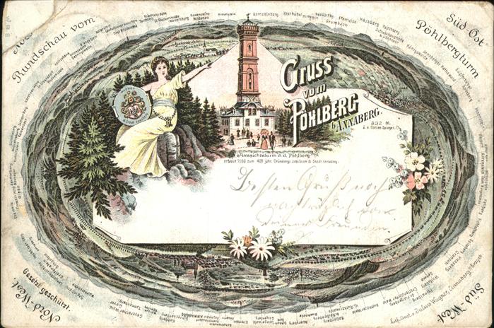 Poehlberg Himmelsrichtungen Wappen Aussichtsturm