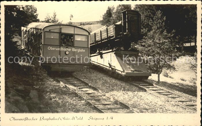 Oberweissbach Oberweißbacher Bergbahn