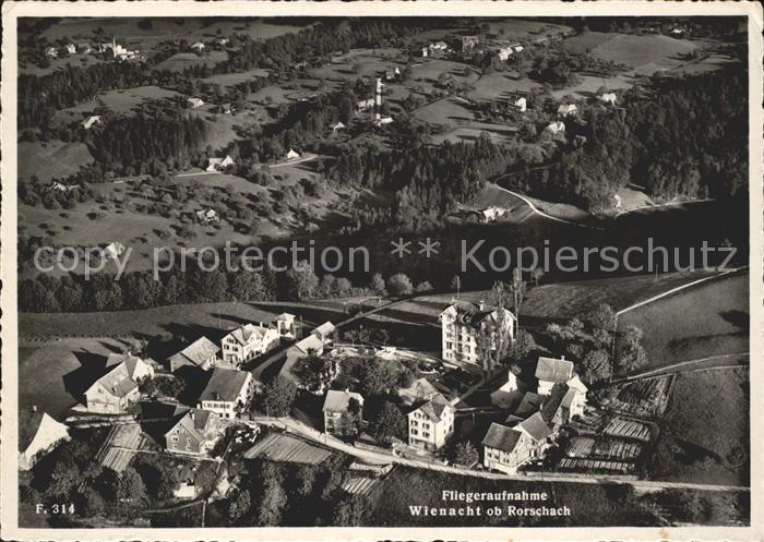 Wienacht-Tobel Rorschach Fliegeraufnahme
