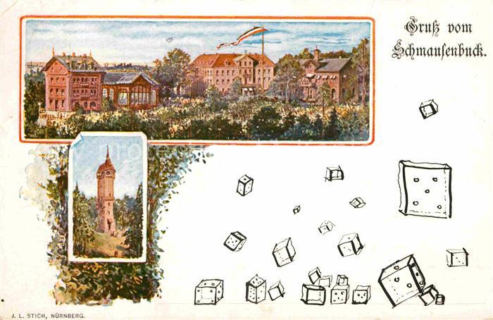 NueRNBERG  CITY Schmausenbuck