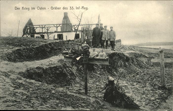 Militaria Gräber des 33 Inf Reg