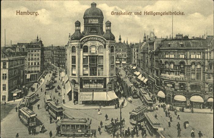 Hamburg Graskeller Heiligengeistbrücke Straßenb