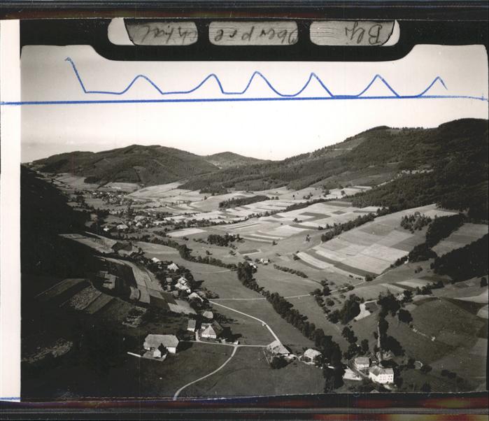 Oberprechtal Fliegeraufnahme