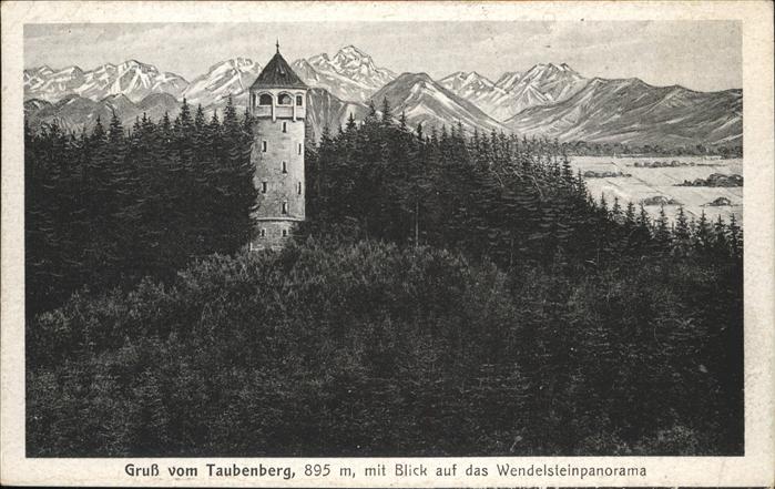 Taubenberg Wendelsteinpanorama