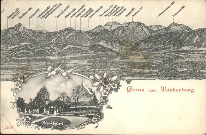 Taubenberg Bergpanorama
Blockhaus