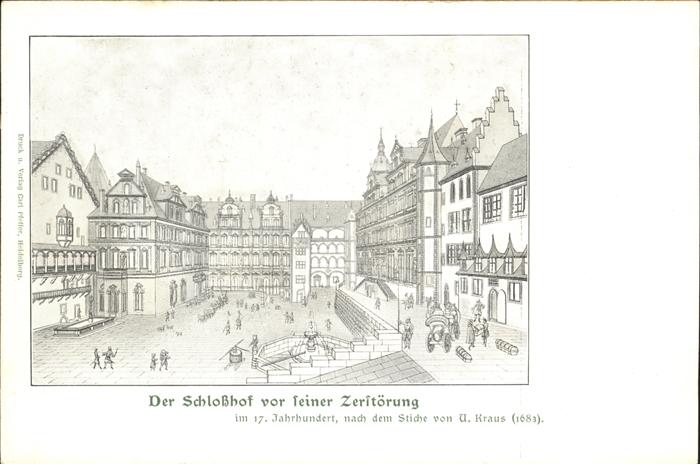 Heidelberg Neckar Schlosshof