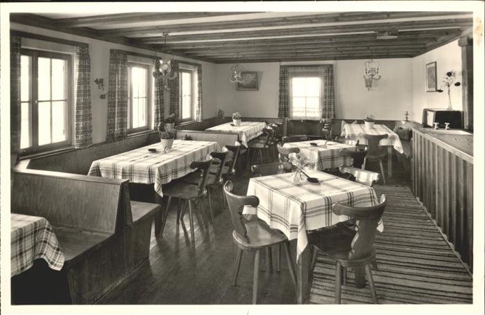 Mittelberg Kleinwalsertal Noris Hütte