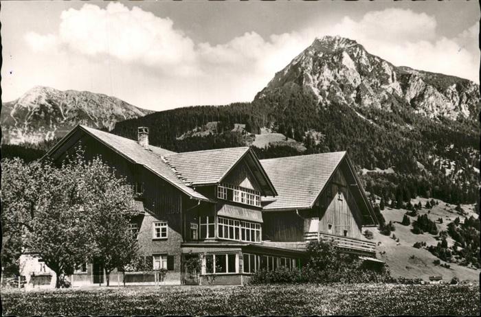 OBERSTDORF Bayern Cafe Pension Viktoria