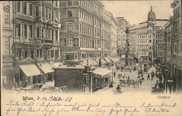 Wien Graben