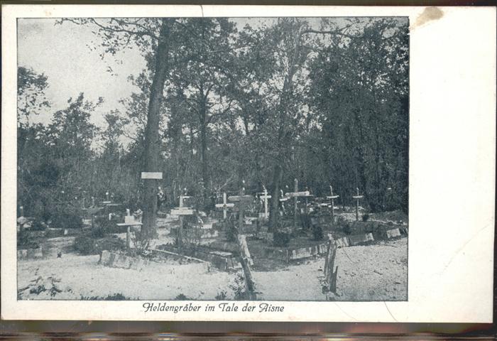 La Fere Aisne Heldengräber im Tale der Aisne Feldpost
