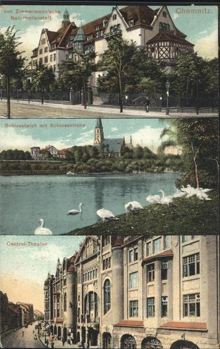 Chemnitz Von Zimmermann'sche Naturheilanstalt Sc