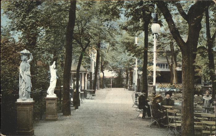 Hasenhaide Berlin Berliner Unions Brauerei Gartenterrasse