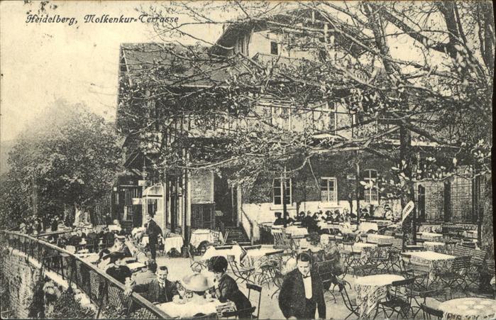 Heidelberg Neckar Cafe Molkenkur Terrasse