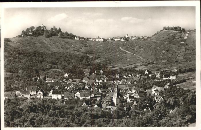 Uhlbach Stuttgart Panorama