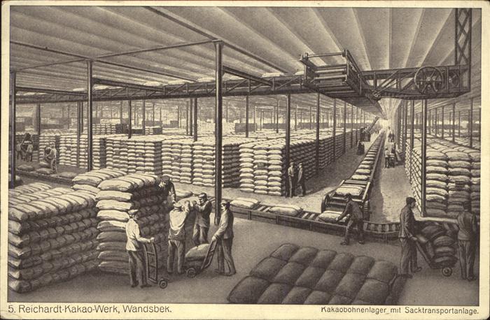 Wandsbek Reichardt Kakao Werk