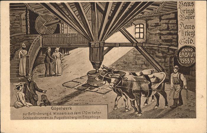 Augustusburg Göpelwerk im Schloss Augustusburg
