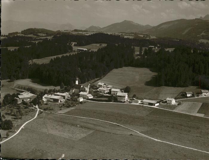 Niklasreuth Fliegeraufnahme