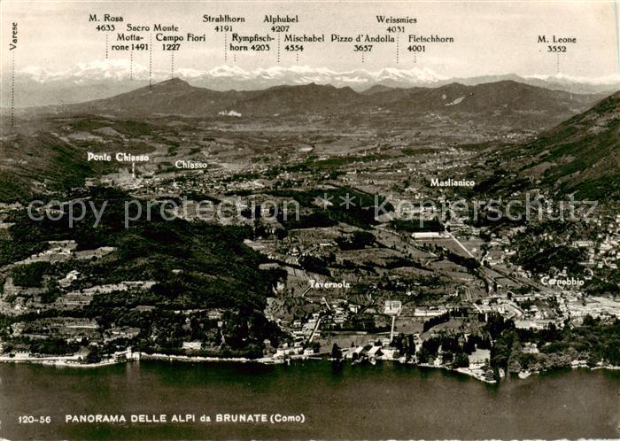 Brunate Como IT Panorama delle Alpi