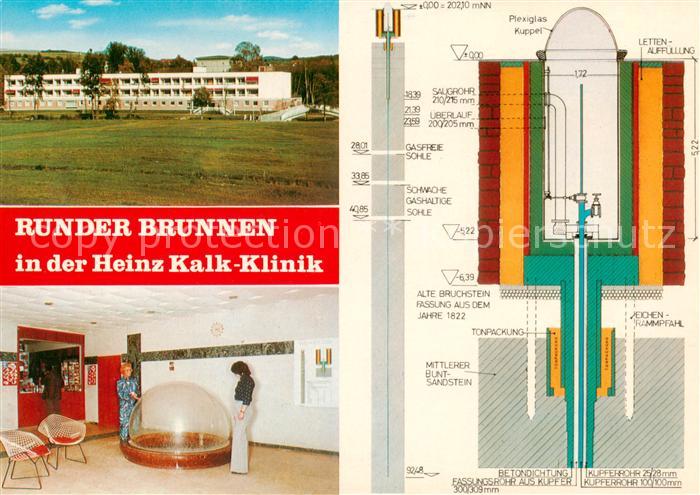 Bad Kissingen Heinz Kalk Klinik fuer Innere Medizin Runder Brunnen Techn. Zeichn