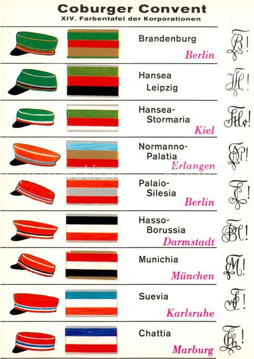 Coburg Bayern Coburger Confent XIV. Farbentafel der Korporationen 100-Jahrfeier