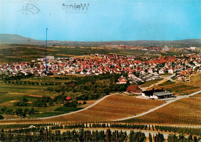 Beutelsbach Weinstadt Panorama Weinort im Remstal