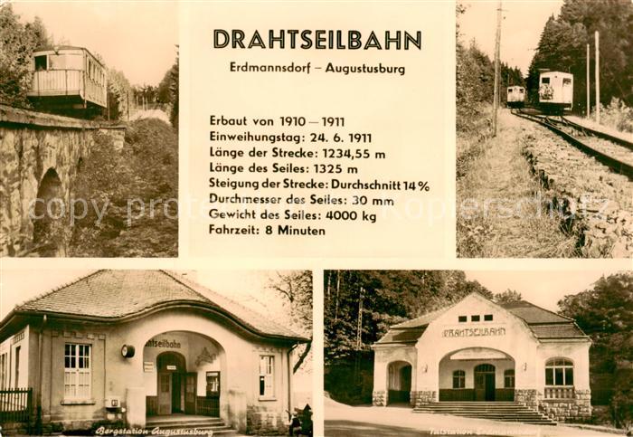 Eisenbahn Railway Chemin de Fer Drahtseilbahn
