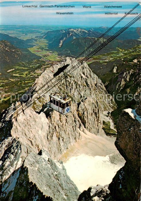 Seilbahn Cable-Car Telepherique Zugspitze Grosskabinenbahn