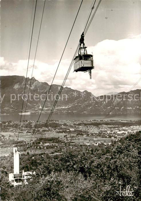 Seilbahn Cable-Car Telepherique Telepherique Mont-Revard