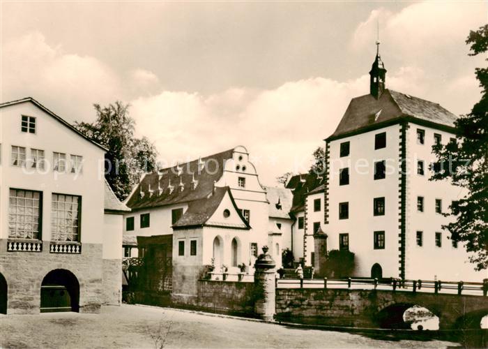 Weimar Thueringen Kochberg Palace and Dilettante Theatre Schloss Kochberg Liebh