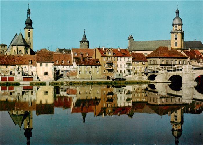 Kitzingen Main Panorama am Main