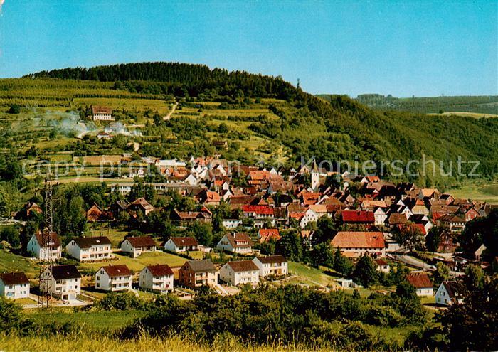 Polle Oberweser Panorama